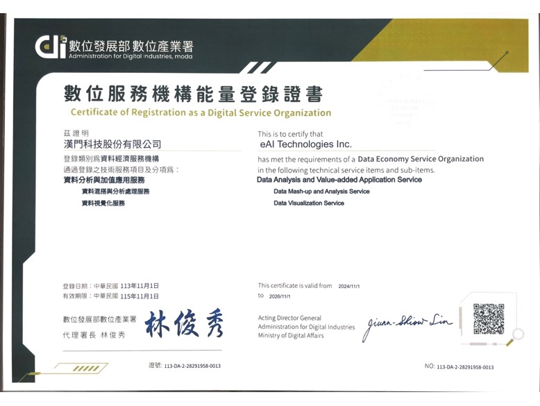 eAI漢門科技:服務紡織成衣業、金屬業、製鞋業、扣件業。