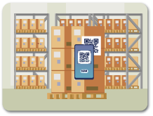 WMS的料品儲運行動化效益 WMS的料品儲運行動化效益