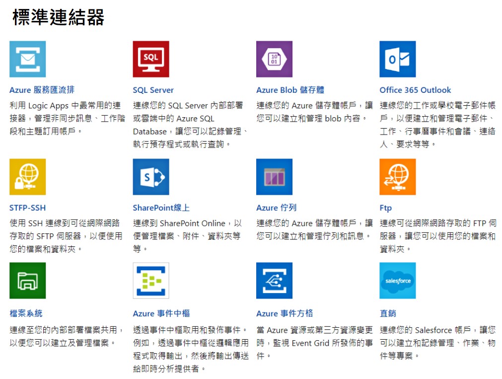 標準連結器:Azure服務匯流排、SQL Server、Azure Blob儲存體、Office 365 Outlook、STFP-SSH、SharePoint線上、Azure佇列、FTP、檔案系統、Azure事件中樞、Azure事件方格、直銷。BizTalk、B2B、EAI、EDI、BPM、異質系統整合、資料交換