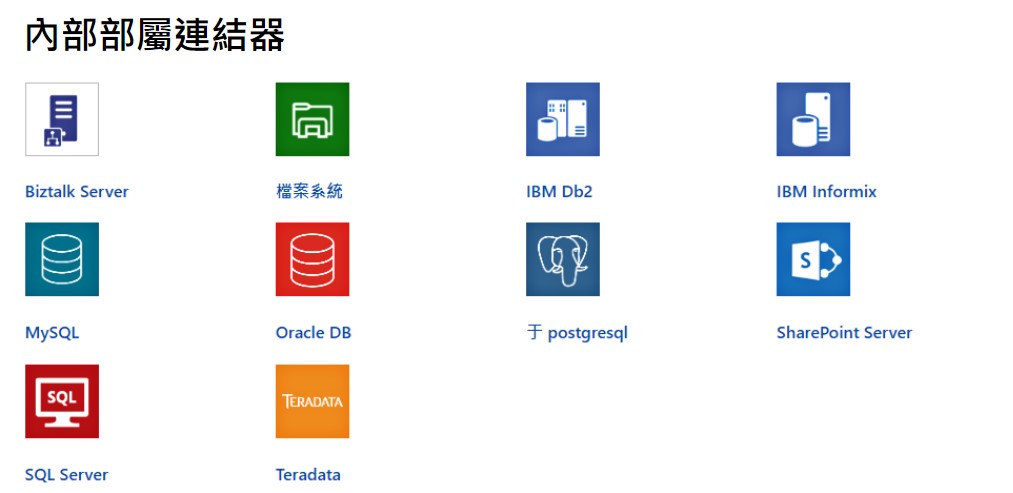 內部部屬連結器:Biztalk Server、檔案系統、IBM Db2、IBM Informix、MySQL、Oracle DB、Postgresql、SharePoint Server、SQL Server、Teradata。BizTalk、B2B、EAI、EDI、BPM、異質系統整合、資料交換