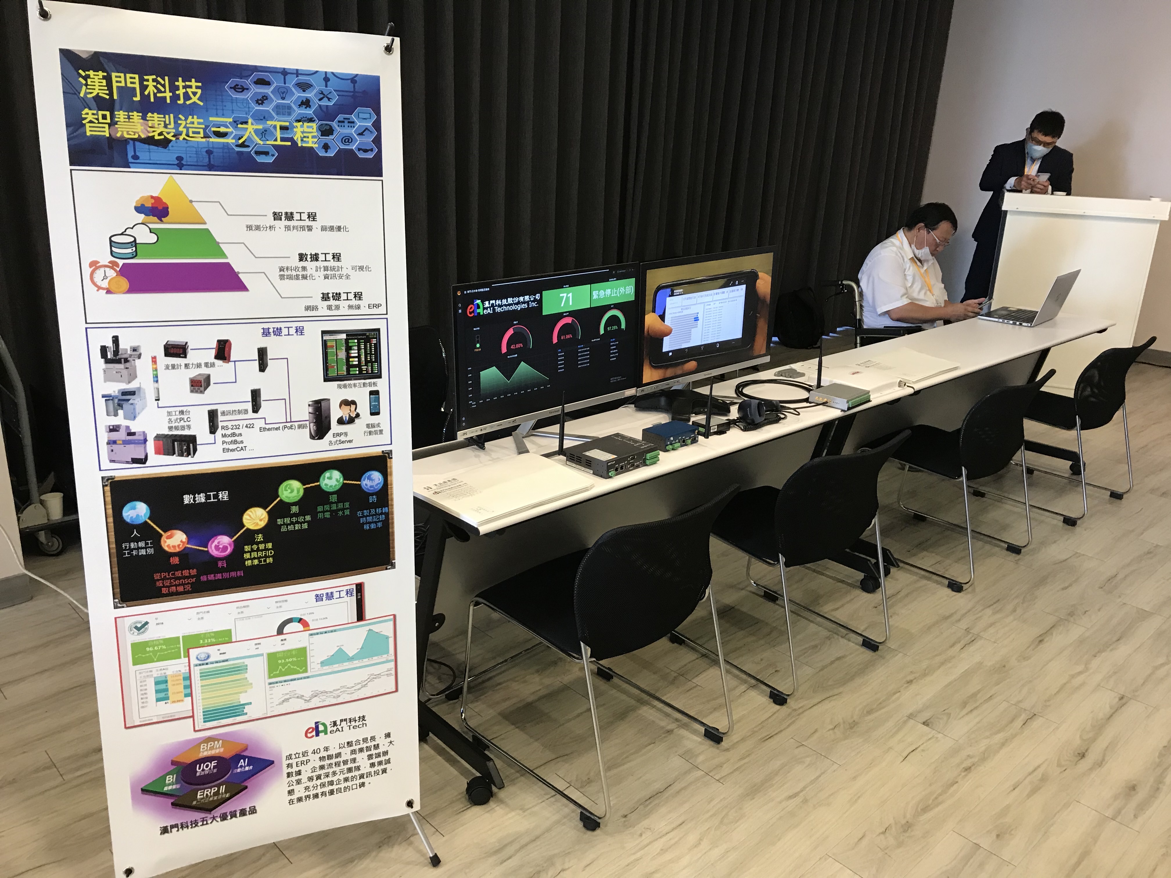 eAI漢門科技:ERP Ⅱ、BI商業智慧、IoT物聯網、BPM企業管理流程、UOF雲端辦公室。智能金屬產業育才平台計畫