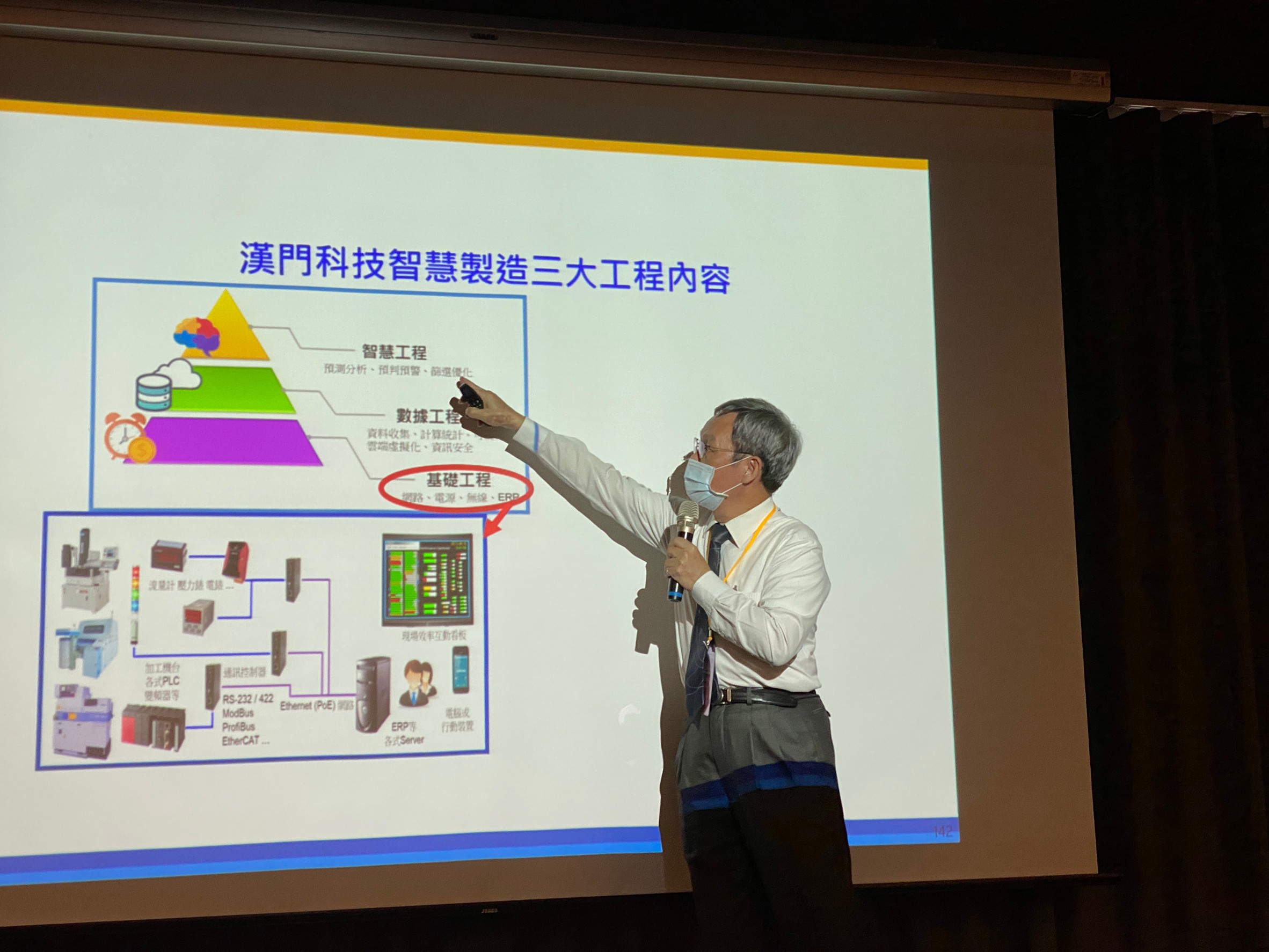eAI漢門科技:ERP Ⅱ、BI商業智慧、IoT物聯網、BPM企業管理流程、UOF雲端辦公室。智能金屬產業育才平台計畫